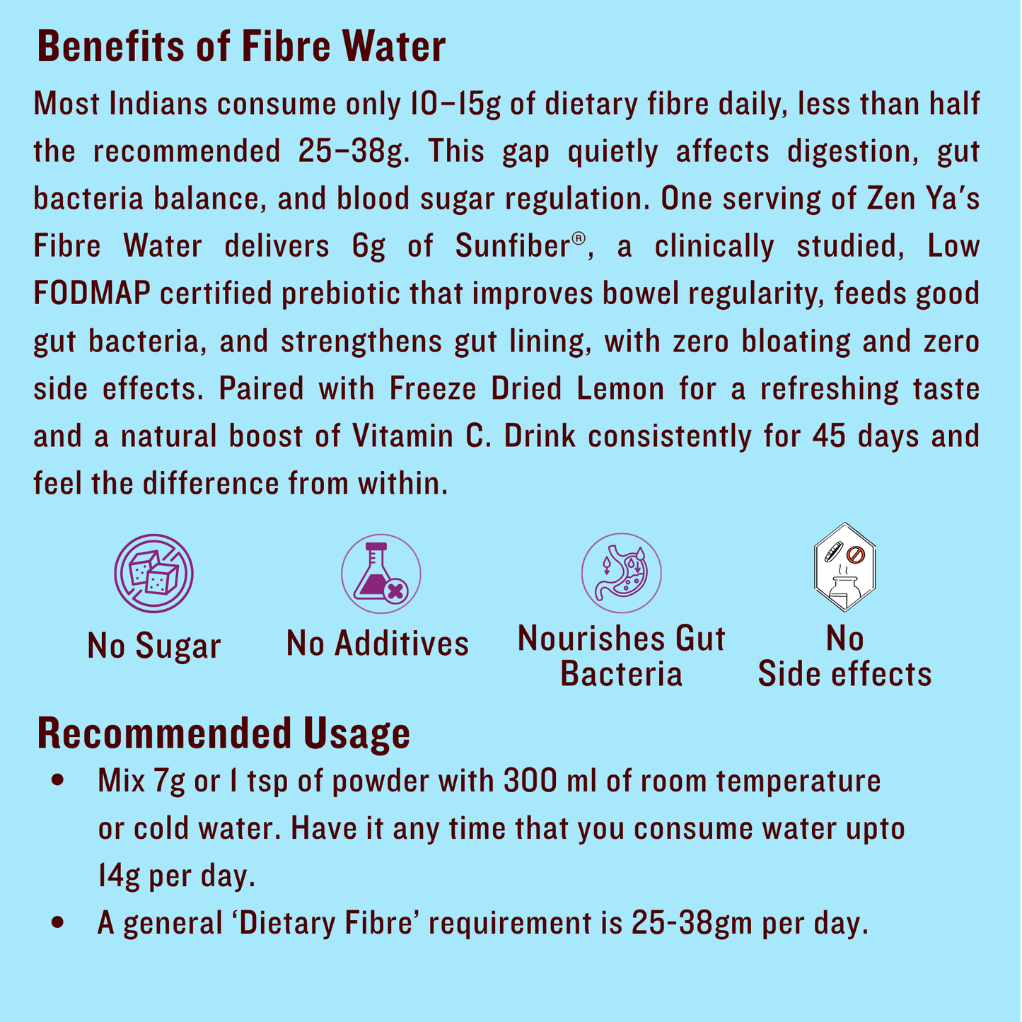 Fibre Water