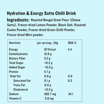 Hydration & Energy Sattu Chilli Lemon Drink