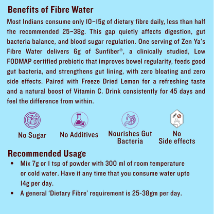 Fibre Water