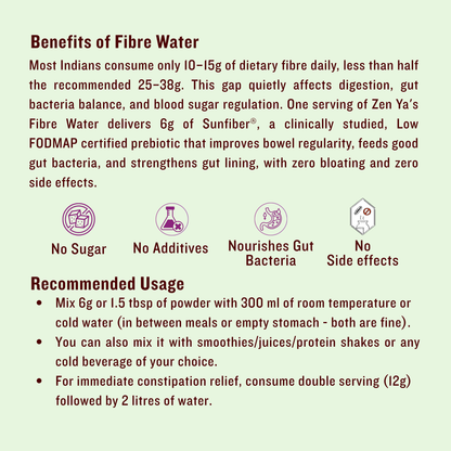 Fibre Water | Unflavoured