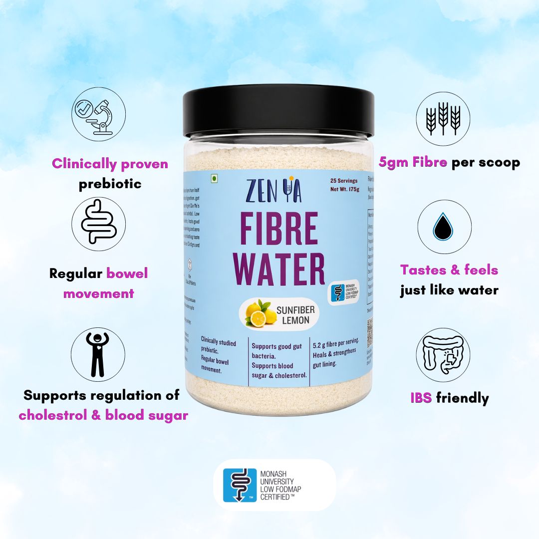Jar of Zenya Fibre Water with health benefits listed on a light blue background