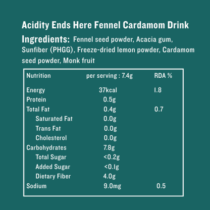 Nutritional information and ingredients of a Fennel Cardamom Drink on a green background