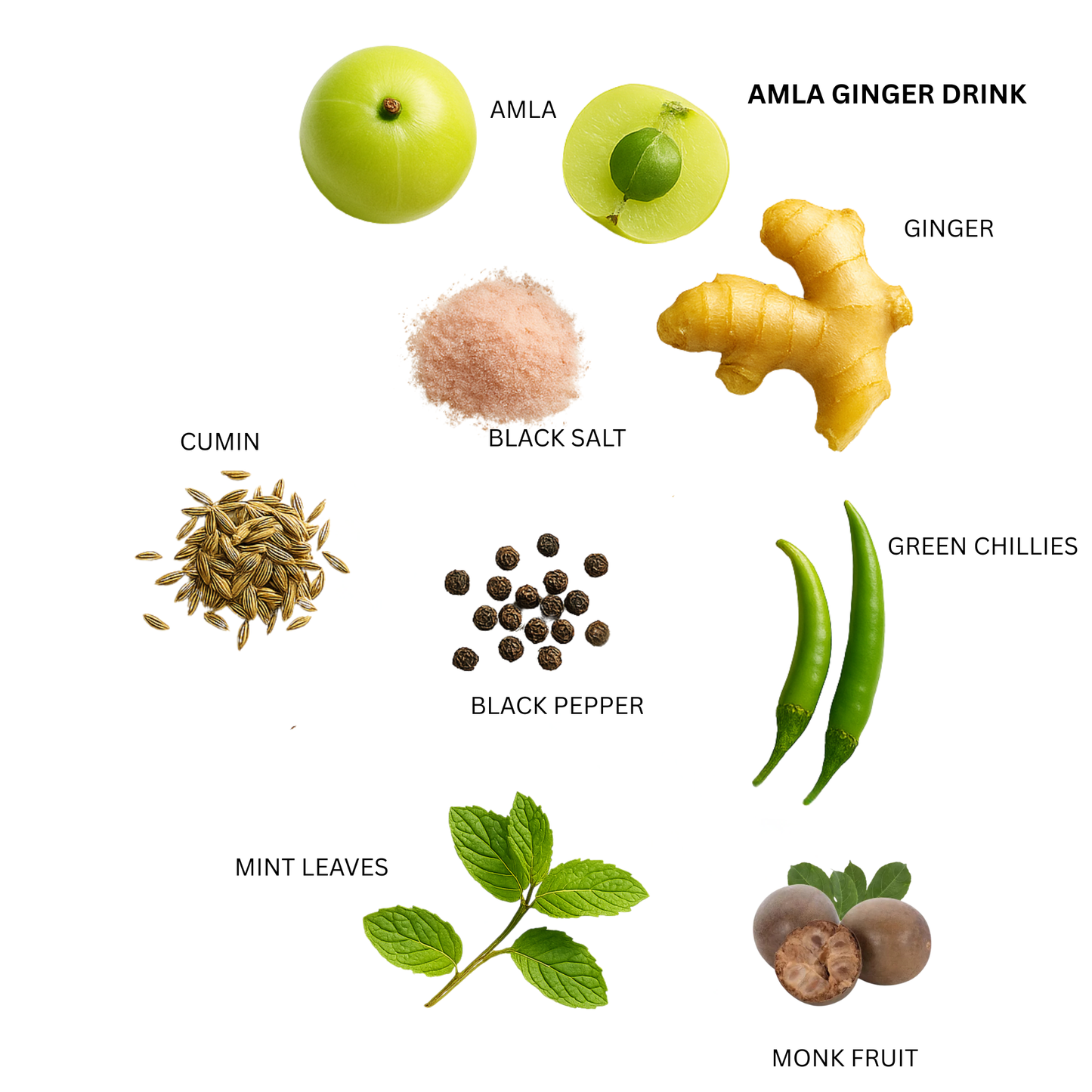 Immunity Duo – Tulsi Ginger & Amla Ginger