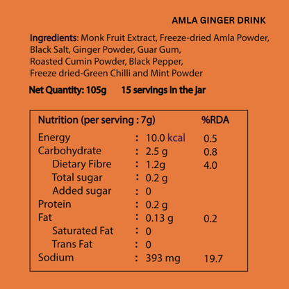 Immunity Duo – Tulsi Ginger & Amla Ginger