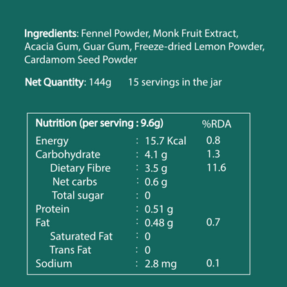 Nutritional information and ingredient list on a green background