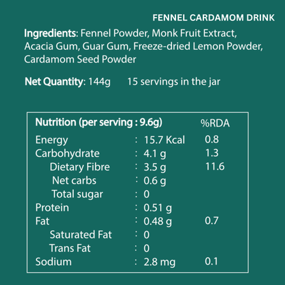 Gut Cool & Soothe Pack – Fennel Cardamom & Kokum Pepper