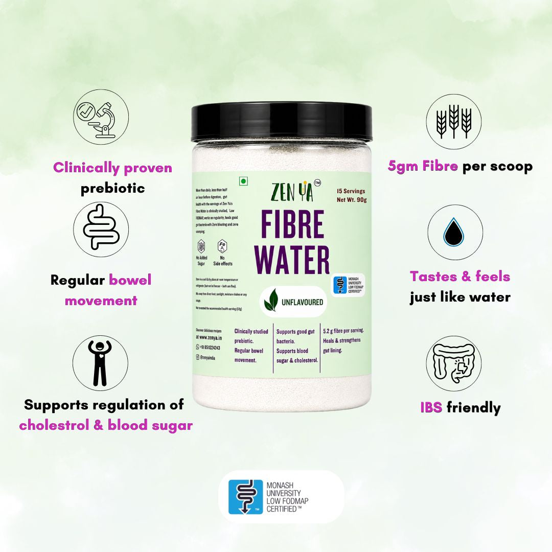 Fibre Water | Unflavoured