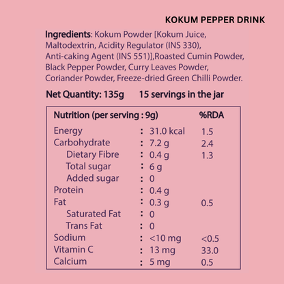 Gut Cool & Soothe Pack – Fennel Cardamom & Kokum Pepper